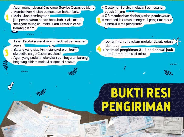 paket wisata jakarta bandung 1 hari