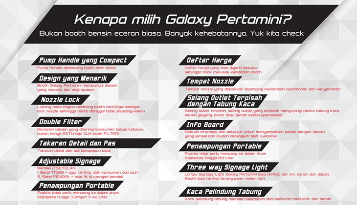 Franchise Peluang Usaha Galaxy  Pertamini