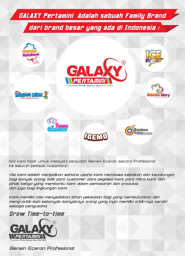 Franchise Peluang Usaha Galaxy  Pertamini
