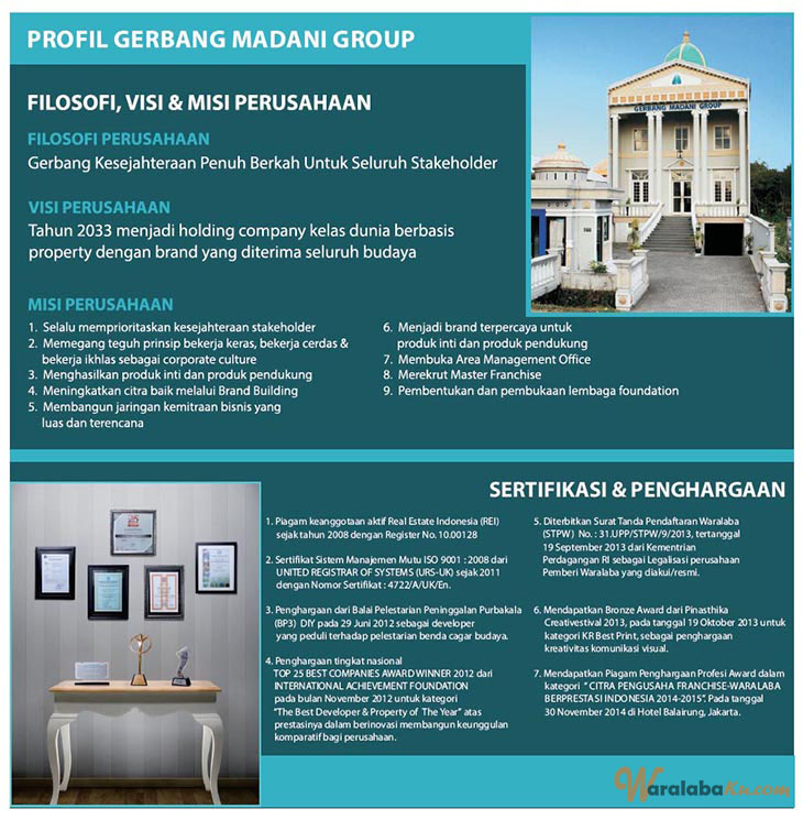 Franchise Peluang Usaha Gerbang Madani Group