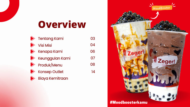 Franchise Peluang Bisnis Minuman Kekinian, Es Coklat, Soft Ice Cream, Boba & Chicken Wings Zeger! Indonesia