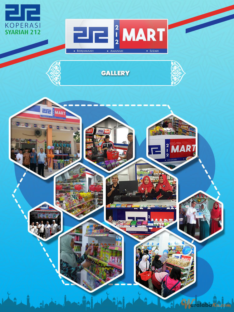 Franchise Peluang Usaha Minimarket 212Mart