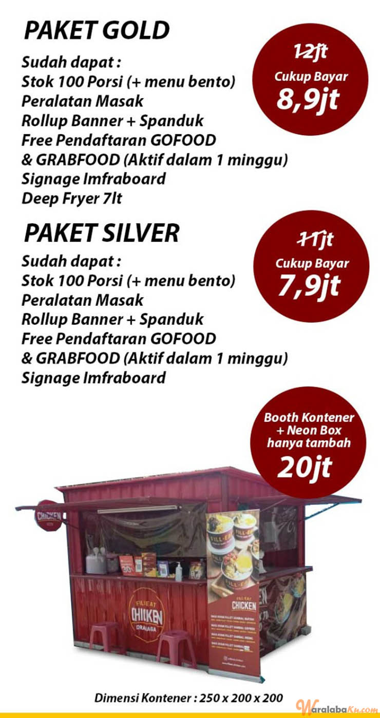 Franchise Peluang Usaha Makanan Nasi Bowl - Fill-Eat Chicken