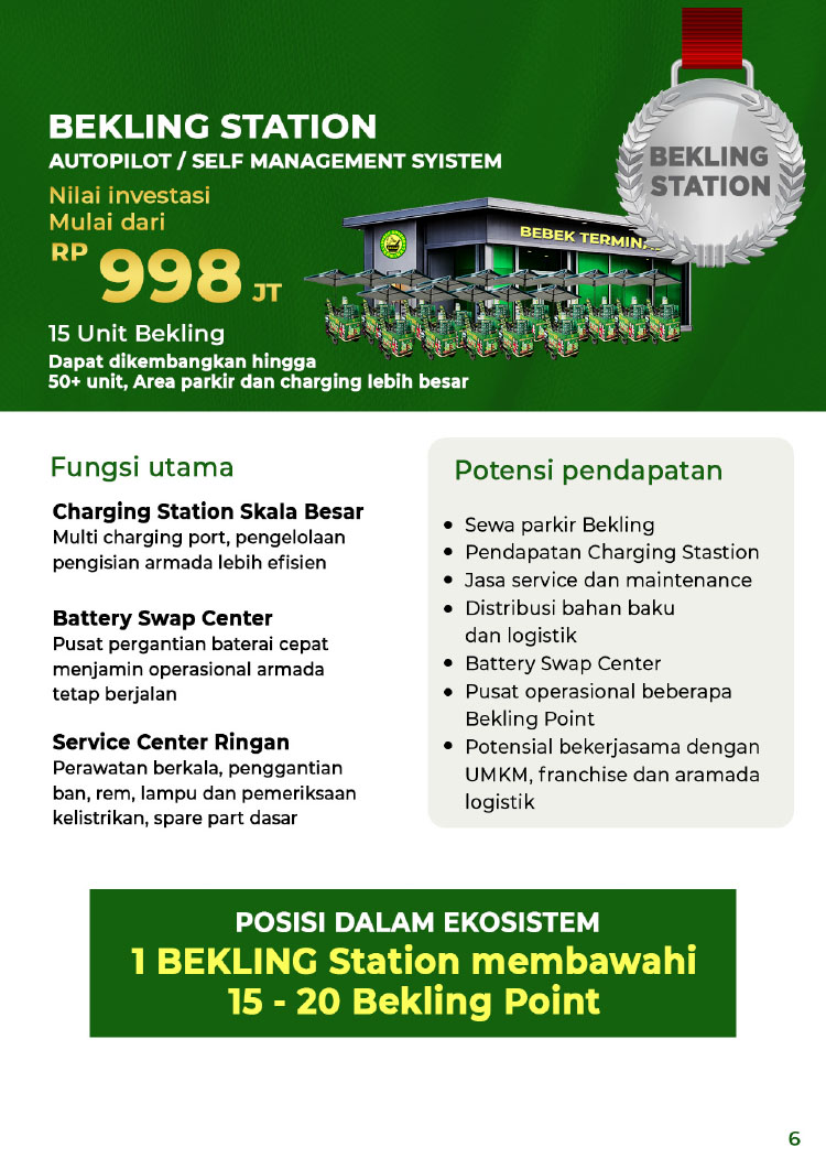 Franchise Peluang Usaha Bekling Bebek Keliling Gerobak Listrik by Bebek Terminal