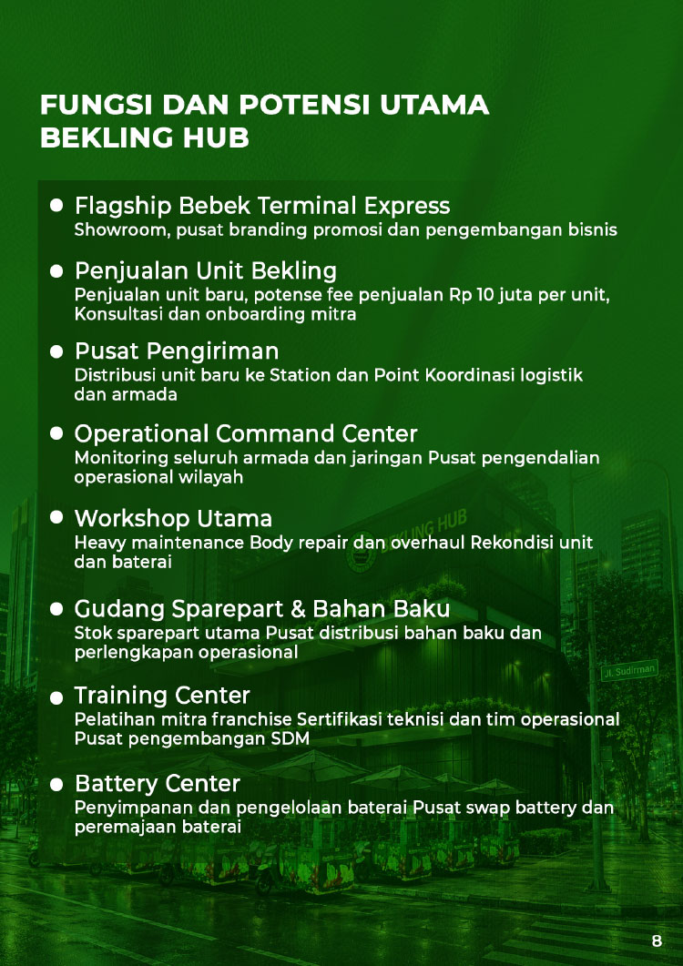 Franchise Peluang Usaha Bekling Bebek Keliling Gerobak Listrik by Bebek Terminal