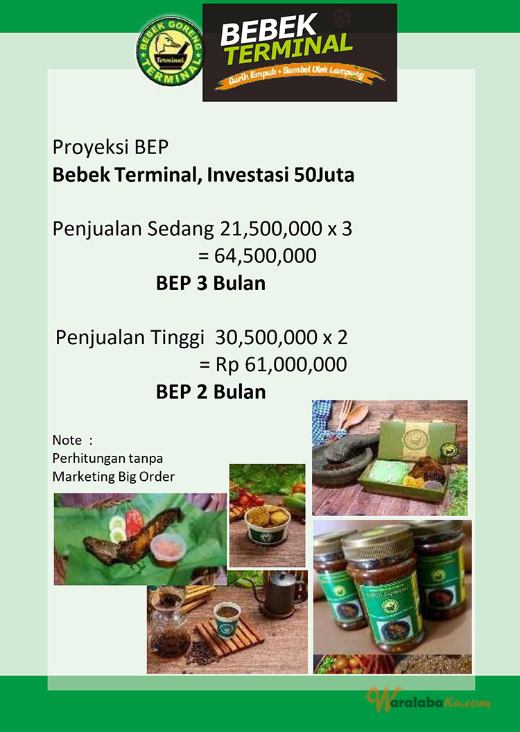 Franchise Peluang Usaha Resto | Bebek Terminal