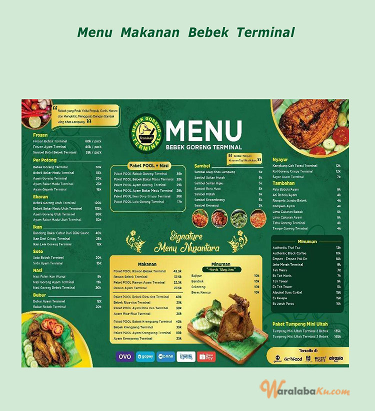 Franchise Peluang Usaha Resto | Bebek Terminal