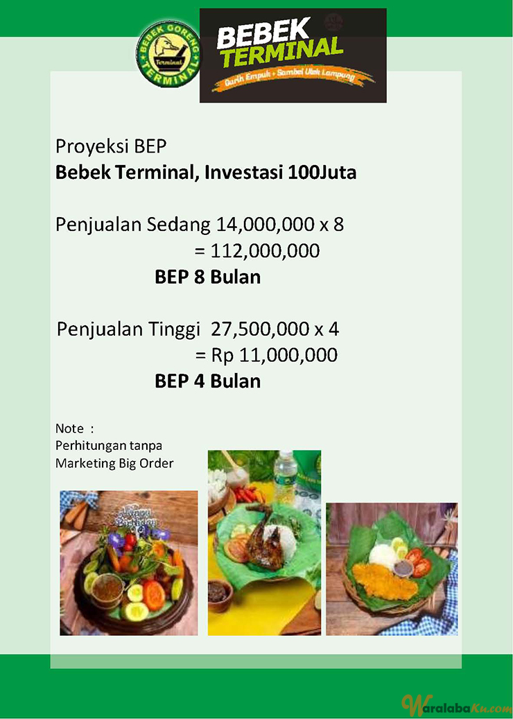 Franchise Peluang Usaha Resto | Bebek Terminal
