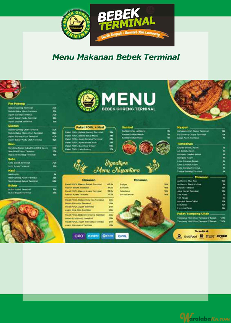 Franchise Peluang Usaha Resto | Bebek Terminal