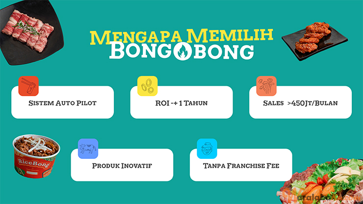 Franchise Peluang Usaha Restauran ~ BongOBong