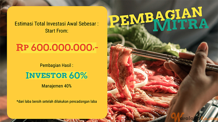 Franchise Peluang Usaha Restauran ~ BongOBong