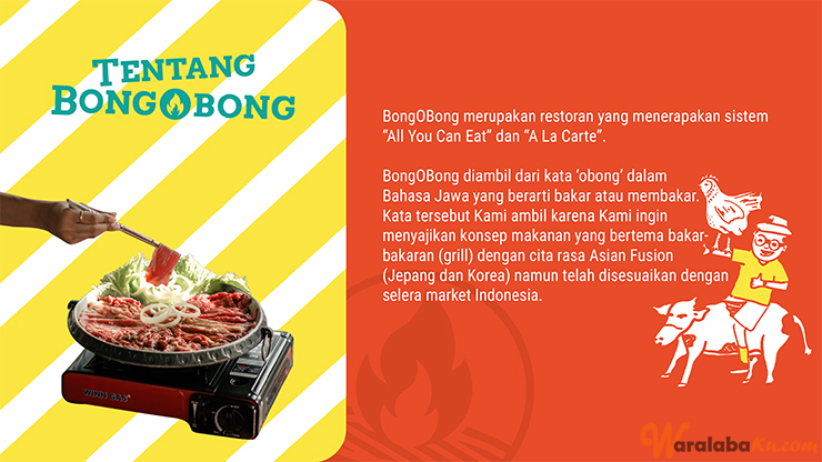 Franchise Peluang Usaha Restauran ~ BongOBong