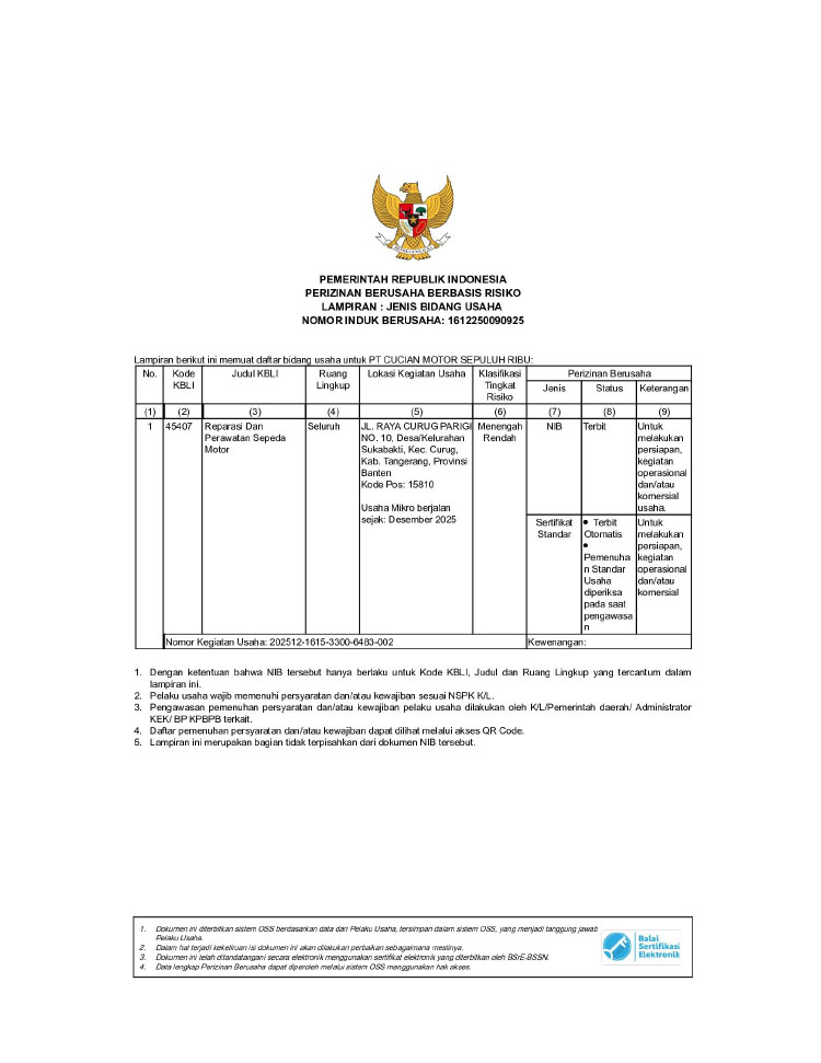 Kemitraan / Peluang Bisnis Cucian Motor Sepuluh Ribu