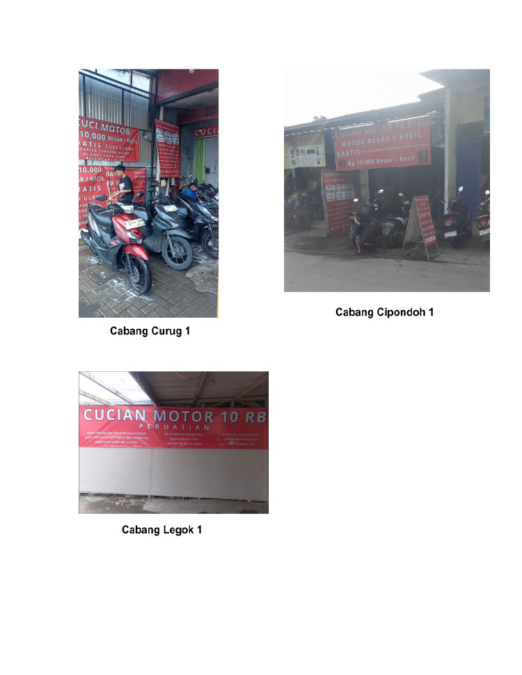 Kemitraan / Peluang Bisnis Cucian Motor Sepuluh Ribu