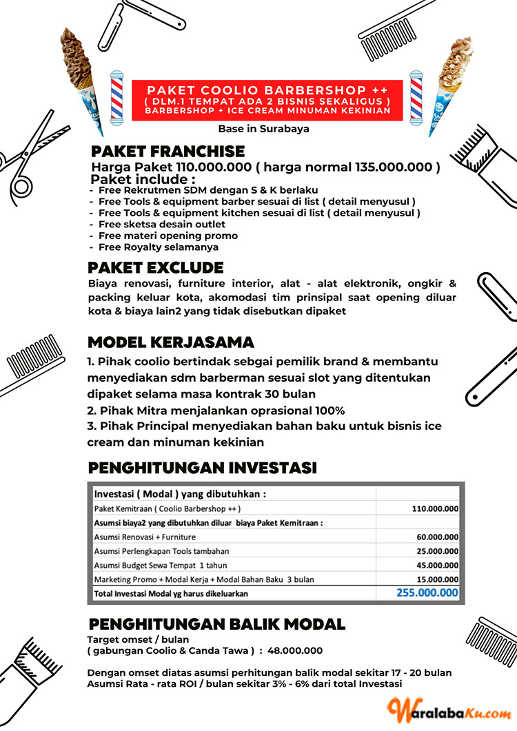 Franchise Peluang Usaha COOLIO BARBERSHOP