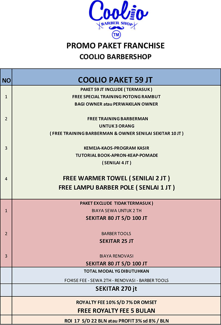 Franchise Peluang Usaha COOLIO BARBERSHOP