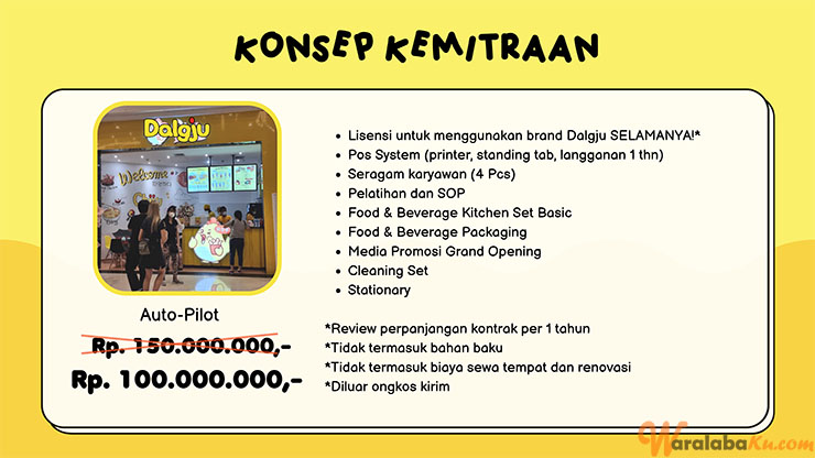 Franchise Peluang Usaha Fast Food | Chiju Chicken