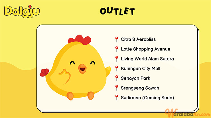Franchise Peluang Usaha Fast Food | Chiju Chicken