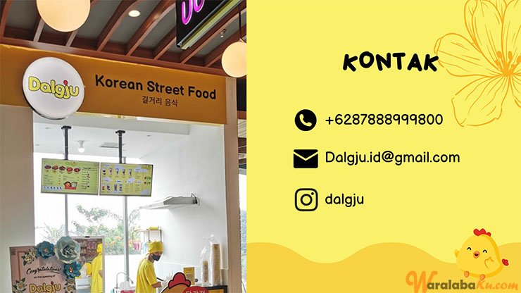 Franchise Peluang Usaha Fast Food | Chiju Chicken