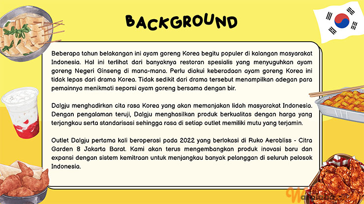 Franchise Peluang Usaha Fast Food | Chiju Chicken