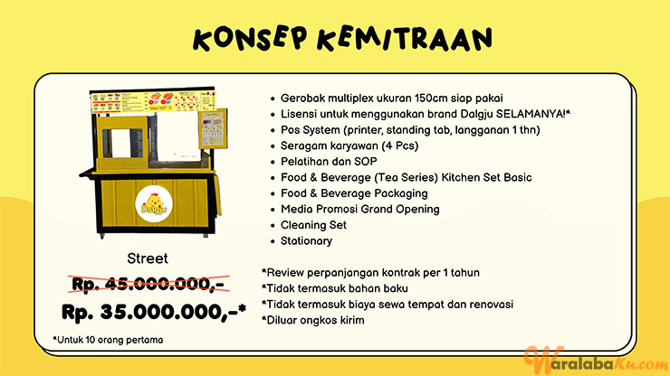 Franchise Peluang Usaha Fast Food | Chiju Chicken
