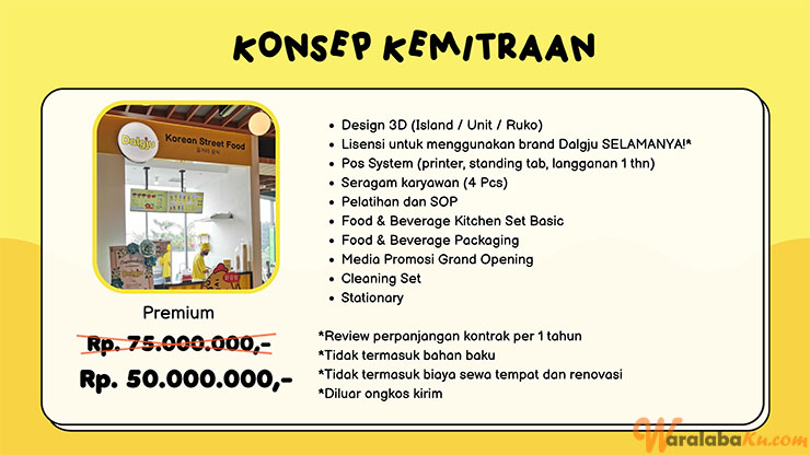 Franchise Peluang Usaha Fast Food | Chiju Chicken