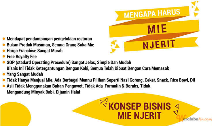 Franchise Peluang Usaha Mie Setan Njerit