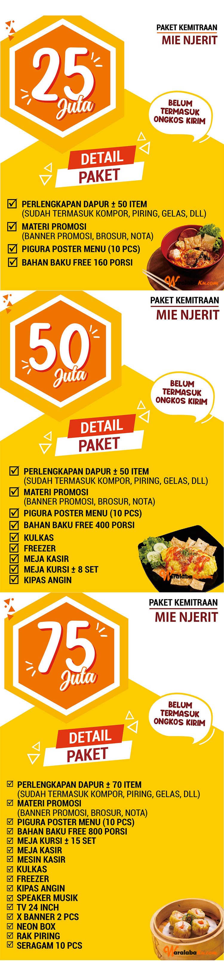 Peluang Usaha Mie Pedas