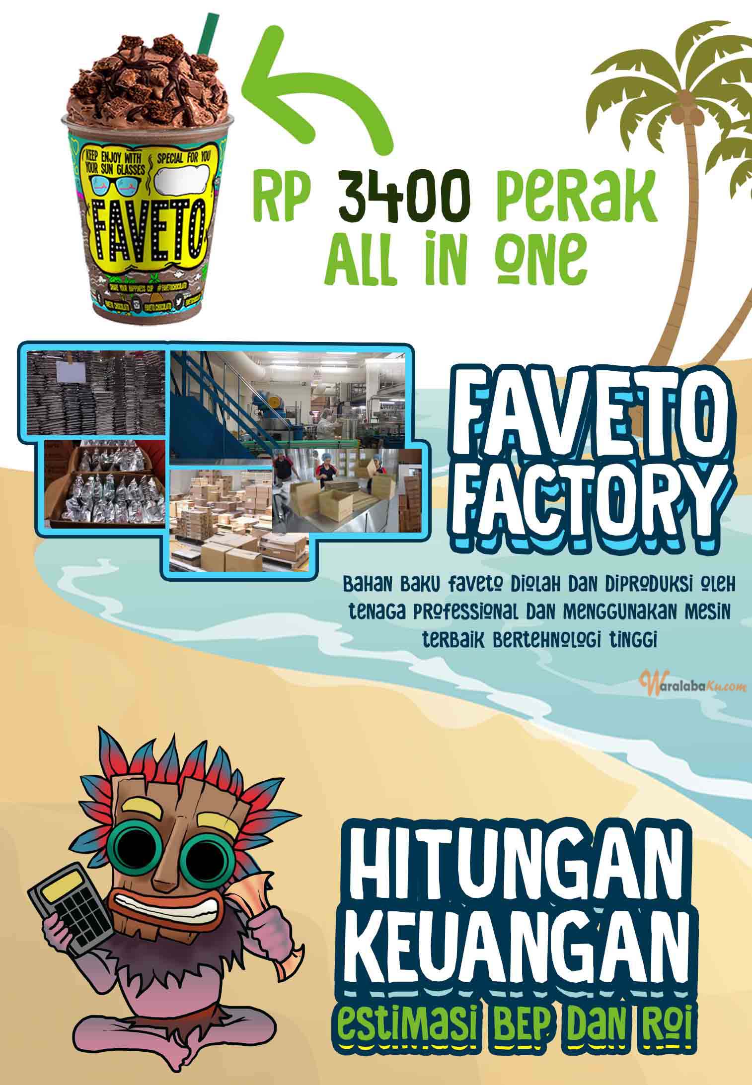 Franchise Peluang Usaha Faveto Chocolato