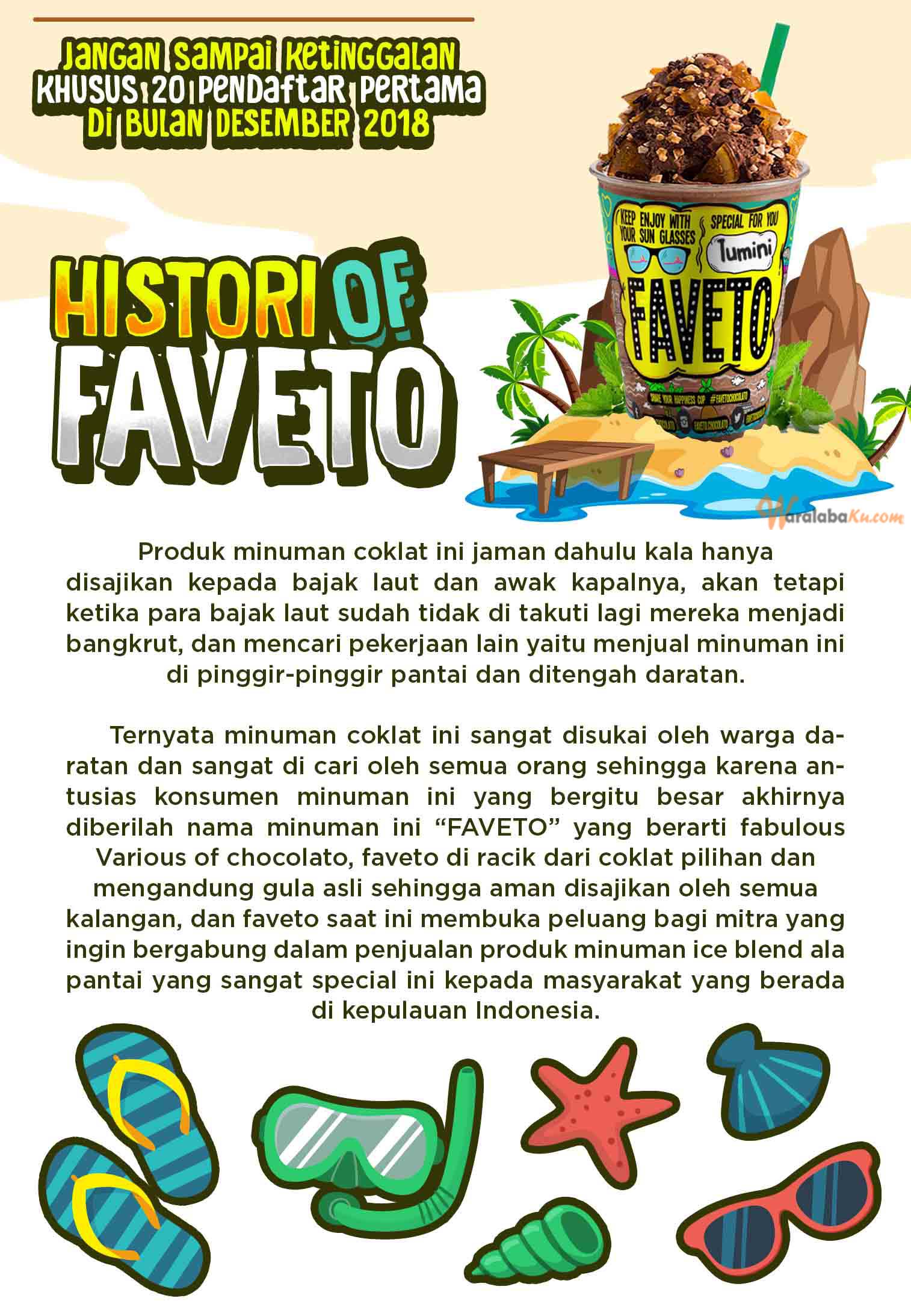 Franchise Peluang Usaha Faveto Chocolato