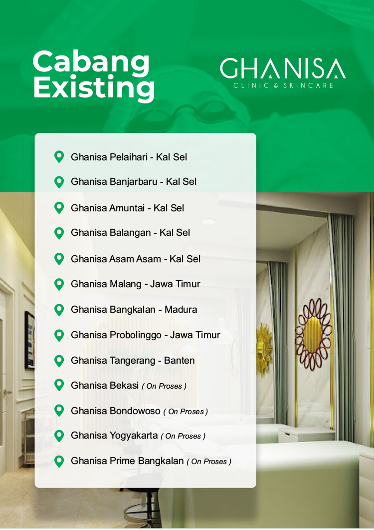 Kemitraan Peluang Bisnis Klinik Kecantikan Ghanisa Aesthetic & Skincare Indonesia