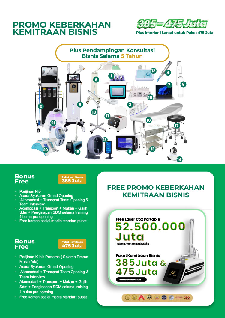 Kemitraan Peluang Bisnis Klinik Kecantikan Ghanisa Aesthetic & Skincare Indonesia