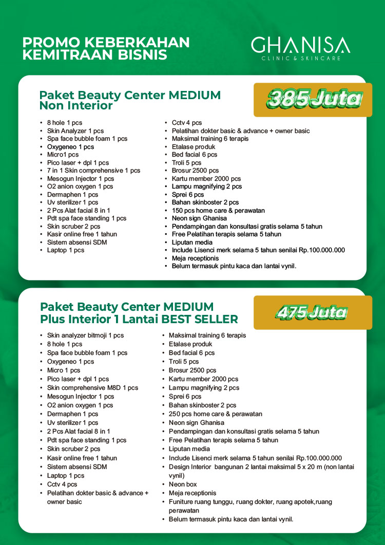 Kemitraan Peluang Bisnis Klinik Kecantikan Ghanisa Aesthetic & Skincare Indonesia