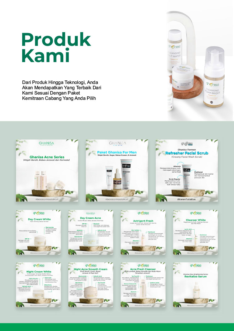 Kemitraan Peluang Bisnis Klinik Kecantikan Ghanisa Aesthetic & Skincare Indonesia