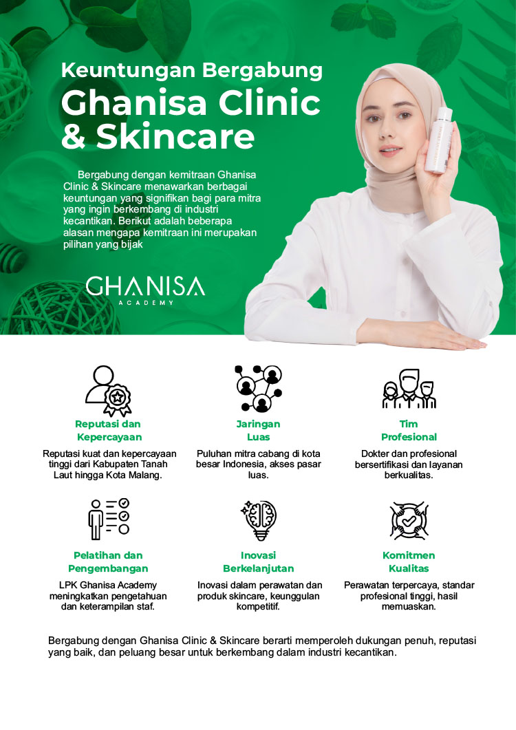 Kemitraan Peluang Bisnis Klinik Kecantikan Ghanisa Aesthetic & Skincare Indonesia