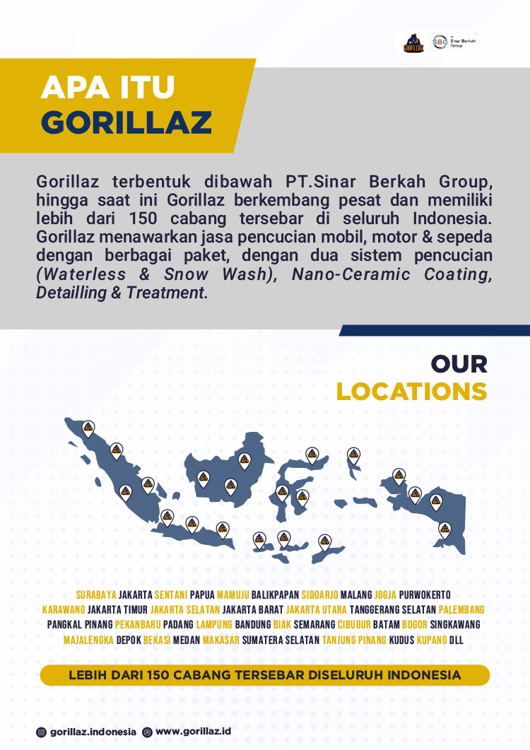 Franchise Peluang Usaha Bisnis Cucian Mobil Motor Sepeda Gorillaz