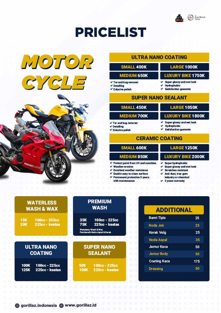 Franchise Peluang Usaha Bisnis Cucian Mobil Motor Sepeda Gorillaz