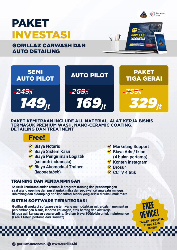 Franchise Peluang Usaha Bisnis Cucian Mobil Motor Sepeda Gorillaz