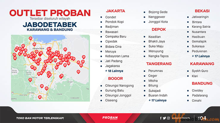 Bisnis Pemeliharaan Kendaraan | Service | Bisnis Auto Pilot Proban