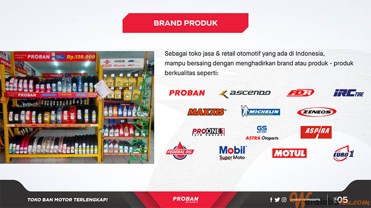 Peluang Usaha Bisnis Pemeliharaan Kendaraan | Service | Proban