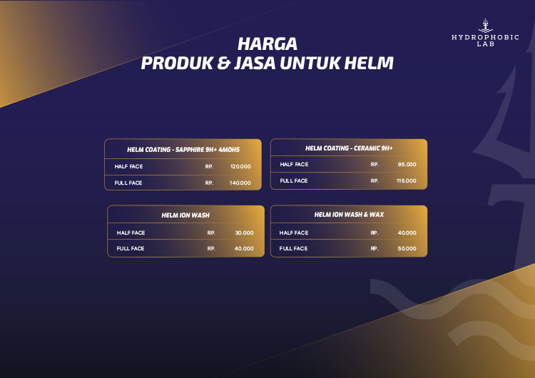 Kemitraan / Peluang Bisnis Jasa Cuci Premium & Coating Motor