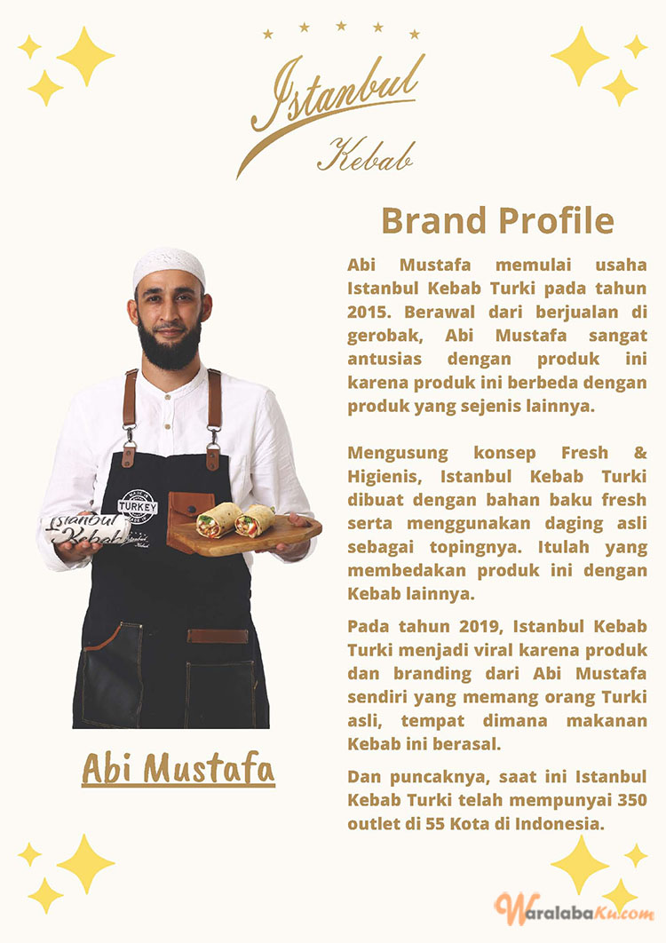 Franchise Istanbul Kebab Turki ~ Peluang Bisnis Kebab Turki