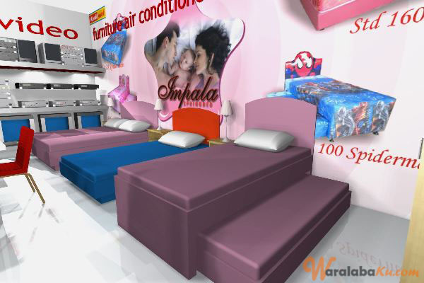 Franchise Peluang Usaha Kreditmart Franchise Peluang Usaha Kreditmart
