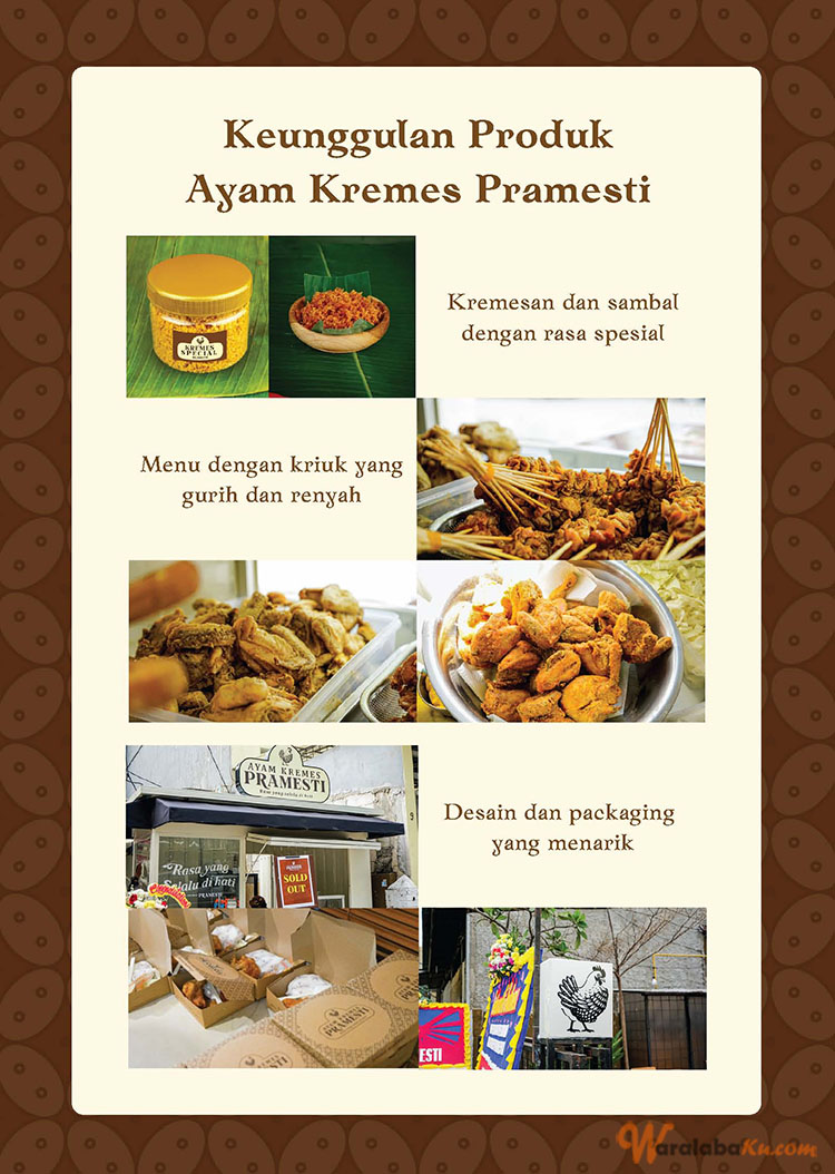 Franchise Peluang Usaha Auto Pilot | Ayam Kremes Pramesti