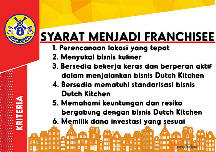 Franchise Peluang Usaha Dutch Kitchen