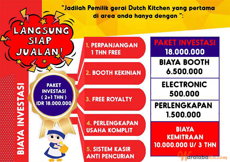 Franchise Peluang Usaha Dutch Kitchen