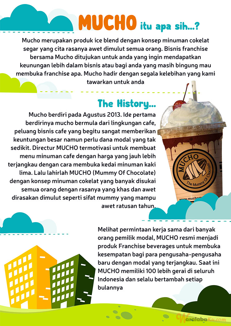 Franchise Mucho Ice Blend ~ Peluang Bisnis Minuman Chocolate Ice Blend