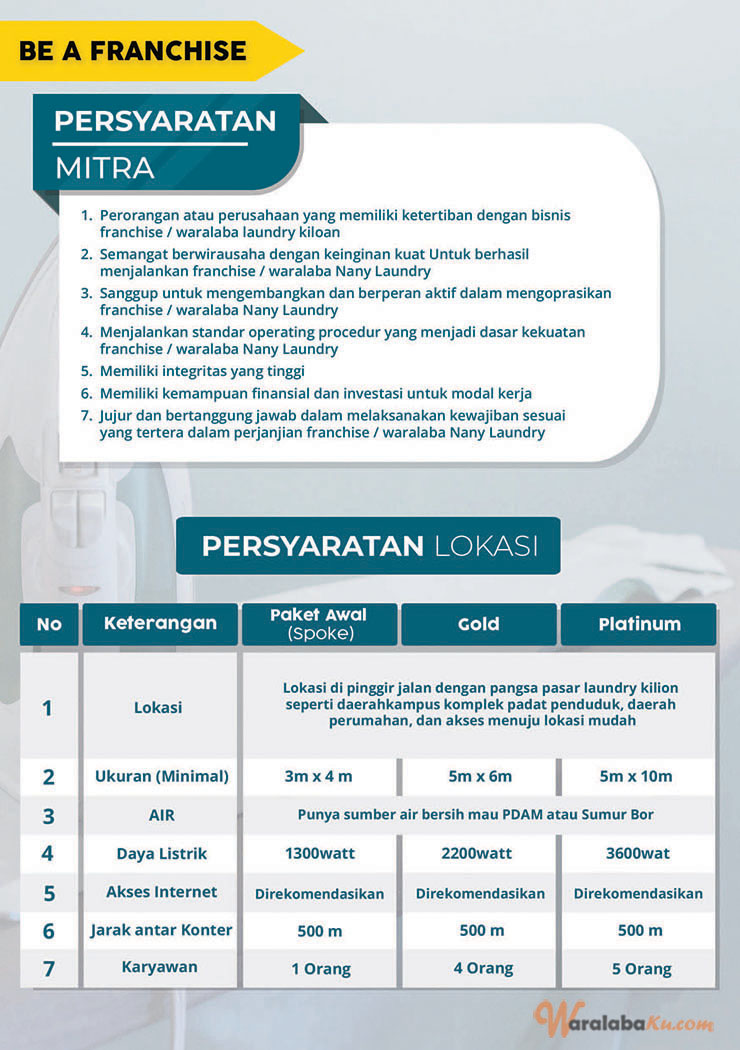 Franchise Peluang Usaha Laundry
