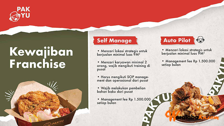 Franchise Peluang Bisnis Resto Auto Pilot | Nasi Siram Pakyu