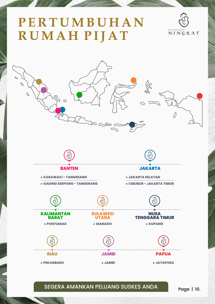 Kemitraan Peluang Bisnis Pijat Bayi, Anak, & Dewasa Teknik Tradisional Jawa Kuno